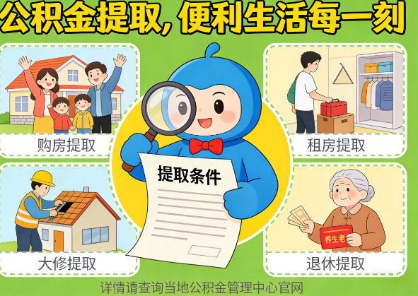 太原住房公积金提取业务的关键注意事项深度解析